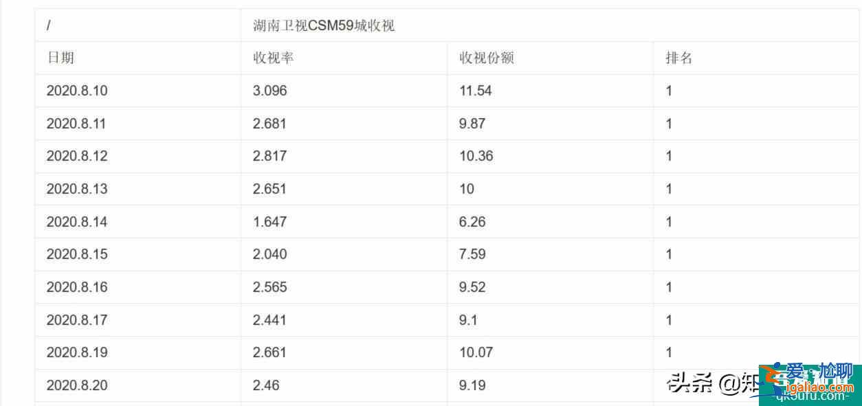 《以家人之名》凌霄这招偷梁换柱，“坑”惨小哥贺子秋？