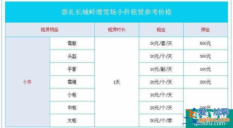 2021~2022长城岭滑雪场冬季门票价格优惠信息？