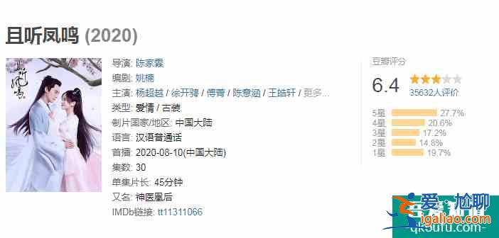 《琉璃》越看越香，豆瓣评分升至7.6分，碾压《且听凤鸣》很多？
