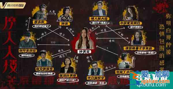 8月三部悬疑新剧，《摩天大楼》好评如潮，《非常目击》却扑街了？