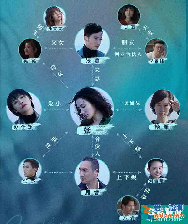 8月三部悬疑新剧，《摩天大楼》好评如潮，《非常目击》却扑街了？