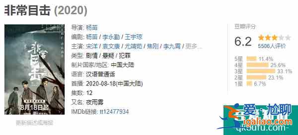 8月三部悬疑新剧，《摩天大楼》好评如潮，《非常目击》却扑街了？