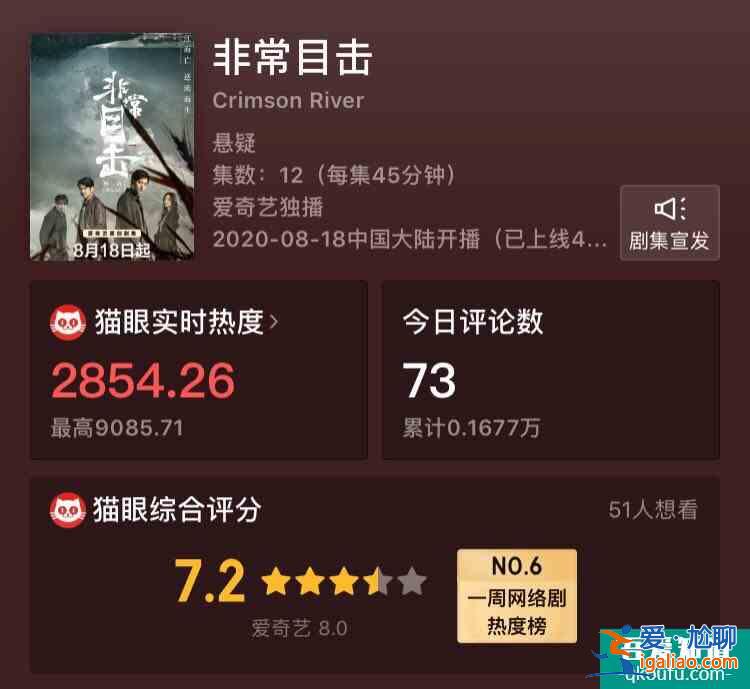 剧荒福音：《非常目击》，烧脑悬疑，袁文康“眼神杀“追凶？
