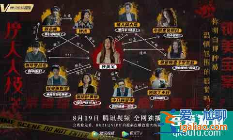 《摩天大楼》的追凶“罗生门”终于不是悬疑剧老套路？