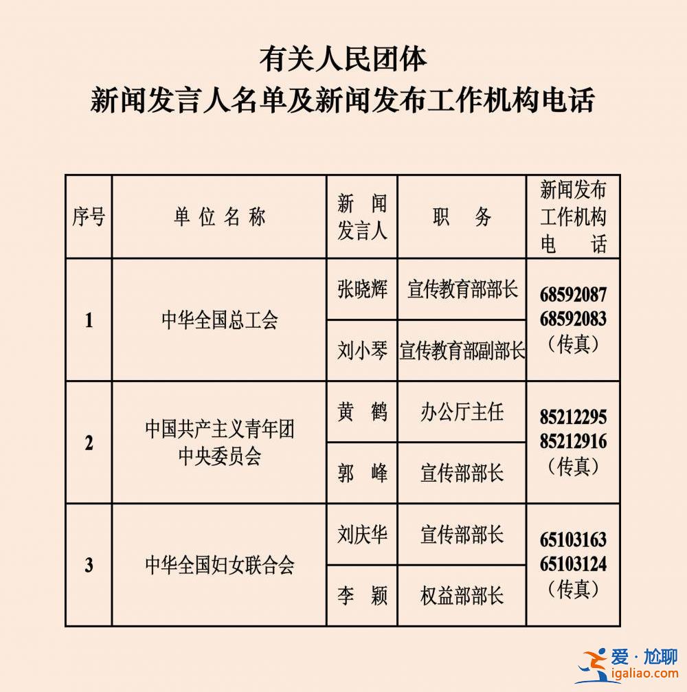 中央国家机关和地方2023年新闻发言人名录？