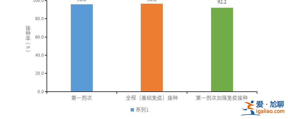 在院新冠病毒感染死亡病例数于1月4日达到每日峰值4273例？