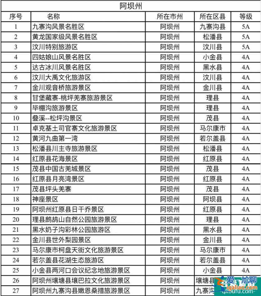 迎冬奥·游四川冬季旅游优惠政策详解？