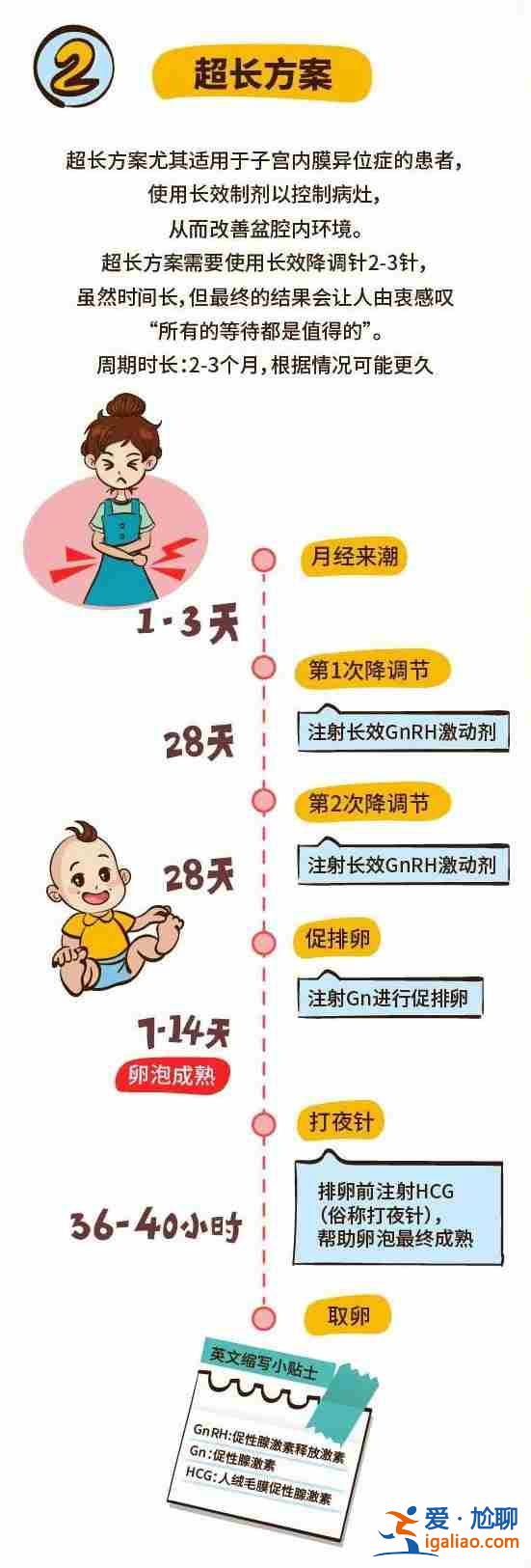 央视新闻> 济南高薪聘代妈_今天给大家具体分析下？