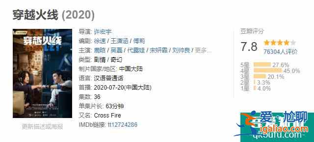 《穿越火线》大结局，三大槽点让人不满，评分也降了？