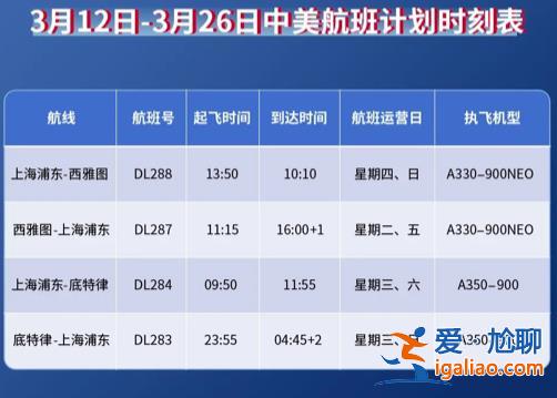 正式恢复中美直飞航线？
