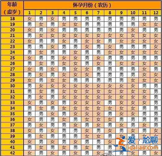 今日〖30万找私人孕妈〗花费多少吕进峰生子助孕公司？