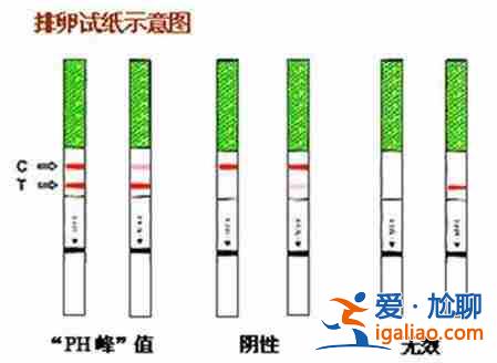 【百度热搜】正规代生怀孕中心「400-966-9820广州助孕」？