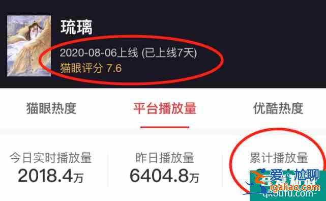 《琉璃》：爆款元素齐备，差的就是一点点颜值吗？？