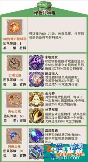 苍之纪元绿色礼物箱奖励一览？