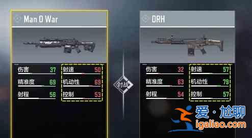 使命召唤手游drh突击步枪强度测评：又是一把活不出测试服的武器？