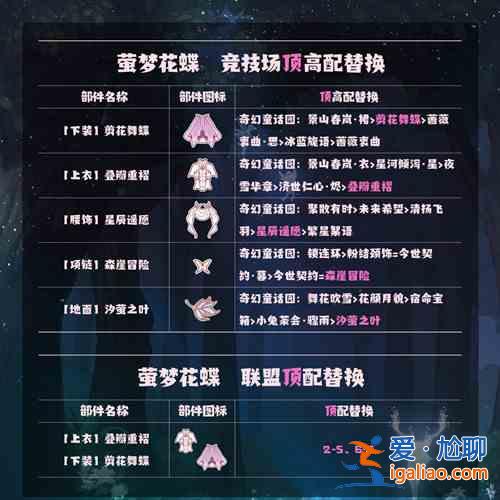 奇迹暖暖花雾之荫搭配怎么选？花雾之荫搭配分析与建议？
