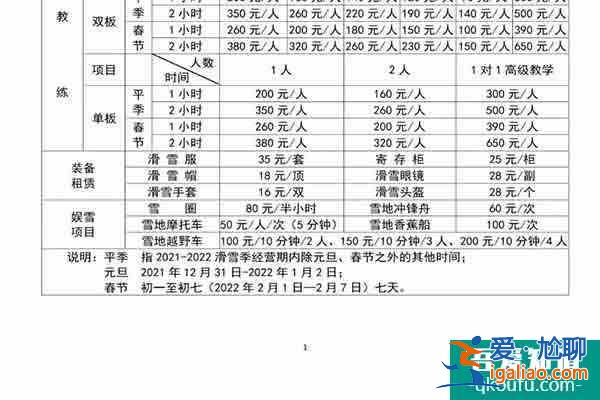 2021年神农架滑雪场开放时间 神农架滑雪场门票多少钱？