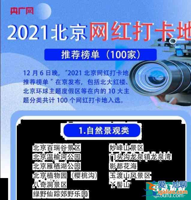 2021北京网红打卡地评选榜单公布 北京环球主题度假区入选？