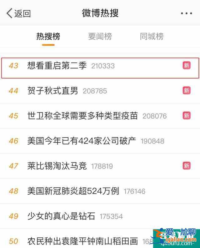 朱一龙新剧《重启》收官，养肥了的第一季 N刷走起？