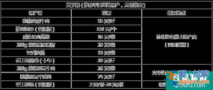 平遥古城旅游多少钱 平遥古城旅游注意事项？