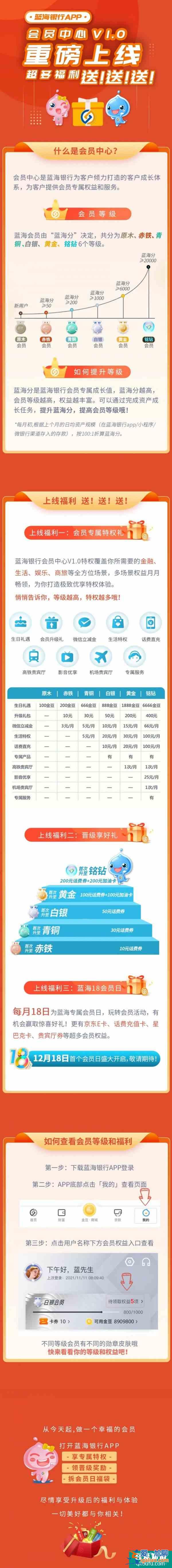 蓝海银行App会员中心V1.0上线 打造民营银行服务新标杆？