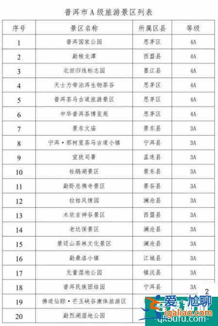 云南中老铁路什么时候通车？