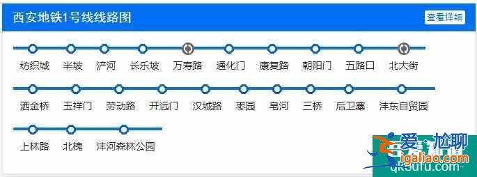 2021西安地铁线路图最新版(持续更新)？