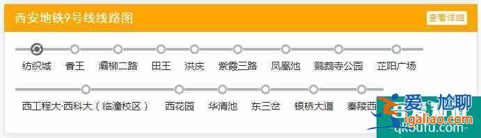 2021西安地铁线路图最新版(持续更新)？