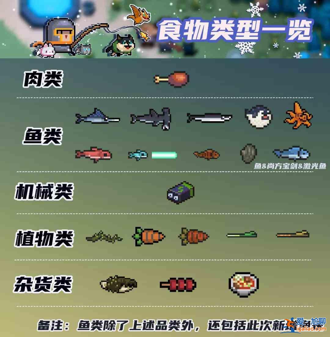 元气骑士春节版本第一弹更新了什么内容？春节版本第一弹更内容介绍？