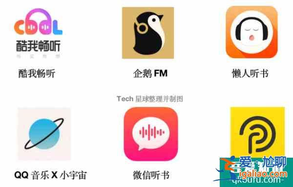 腾讯内测播客App;「腾讯特效达人」App上线;京东内测潮流社区？