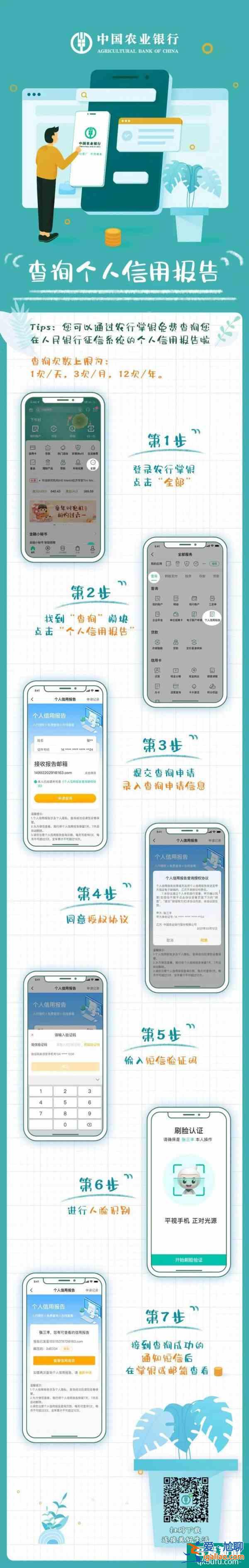 6大国有行、7大股份行均已上线APP查询个人信用报告功能，14家机构名单看这里？