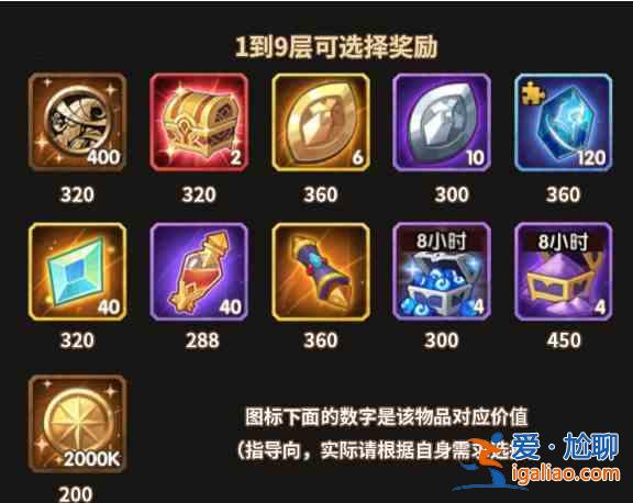 剑与远征霜封馈赠路线怎么走？霜封馈赠路线走法分析与指南？