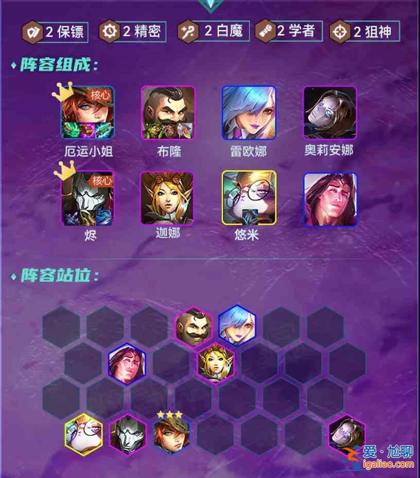 金铲铲之战1.24白魔保镖狙阵容怎么搭配？1.24白魔保镖狙阵容搭配解读与玩法介绍？