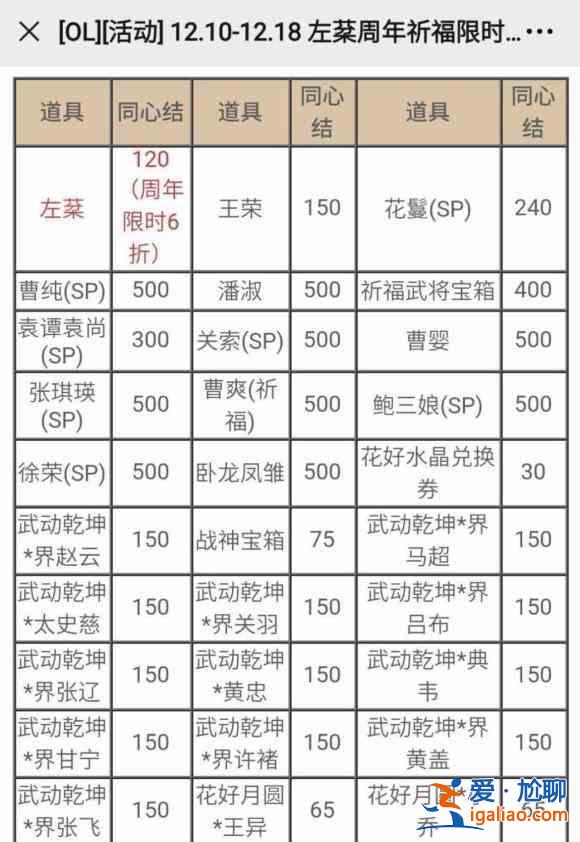 三国杀手游12.10新品皮肤如何获取？12.10新品皮肤获取途径介绍与指南？