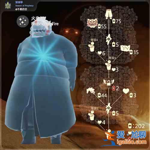 光遇12.9复刻先祖有哪些？12.9复刻先祖攻略与分享？