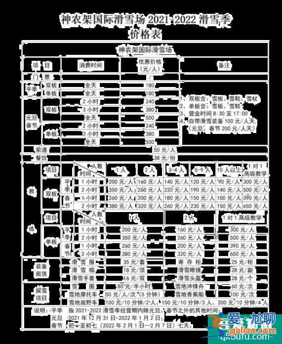 2022湖北神农架滑雪价格及开放时间介绍？