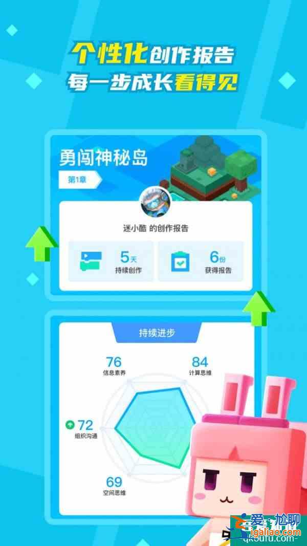 近亿年轻用户在玩的手游，怎么开展编程学习和创作？？