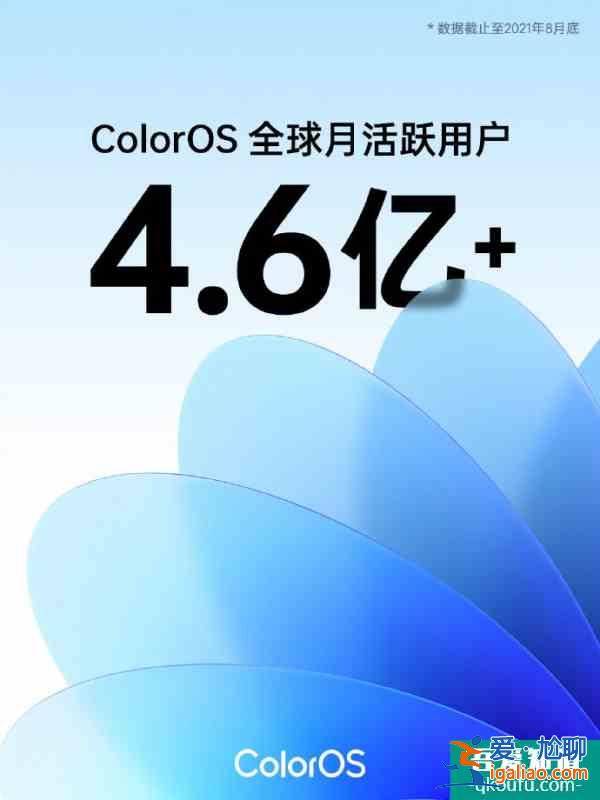 增长迅猛！ColorOS全球月活跃用户已超4.6亿？