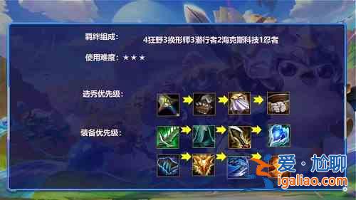 金铲铲之战狂野换形刺阵容打法攻略:狂野换形刺阵容打法技巧分享? 金铲铲之战狂野换形刺阵容打法攻略:狂野换形刺阵容打法技巧分享?