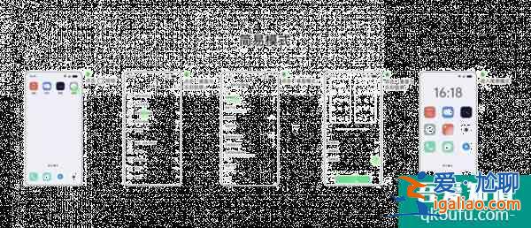 老人用机福音！ColorOS 12重阳节分享适老化功能，简易模式有点强？