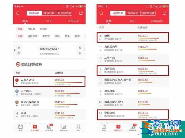 数据分析《以家人之名》《琉璃》《穿越火线》《且听凤鸣》四部剧的？
