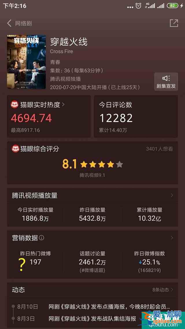 数据分析《以家人之名》《琉璃》《穿越火线》《且听凤鸣》四部剧的？