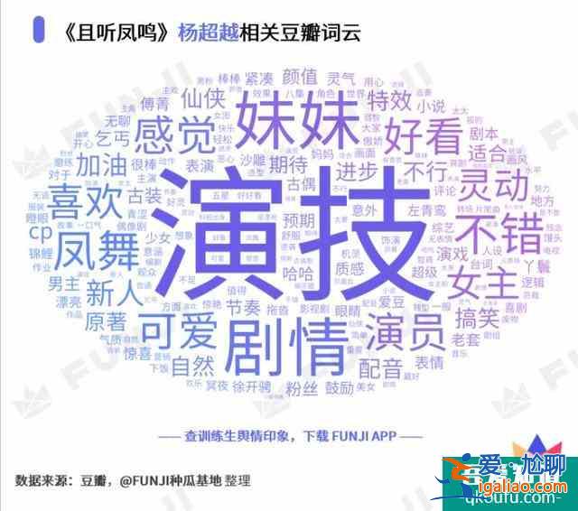 《且听凤鸣》开播，杨超越表现到底如何？来看看观众怎么说？