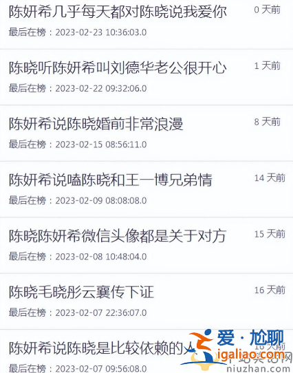 陈妍希秀恩爱翻车！踩老公立人设 网友吐槽说谎编故事卖夫求荣