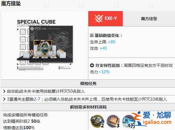 明日方舟卡夫卡模组材料介绍：处决者卡夫卡模组材料和任务要求？