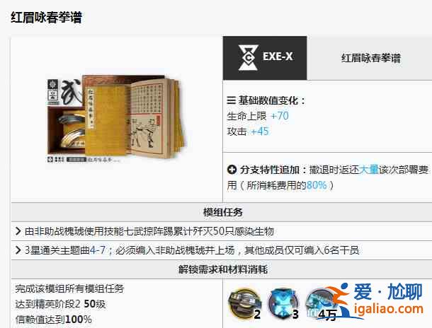 明日方舟槐琥模组材料介绍:处决者槐琥模组材料和任务要求？