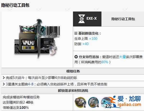 明日方舟砾模组材料介绍：处决者砾模组材料和任务要求一览？