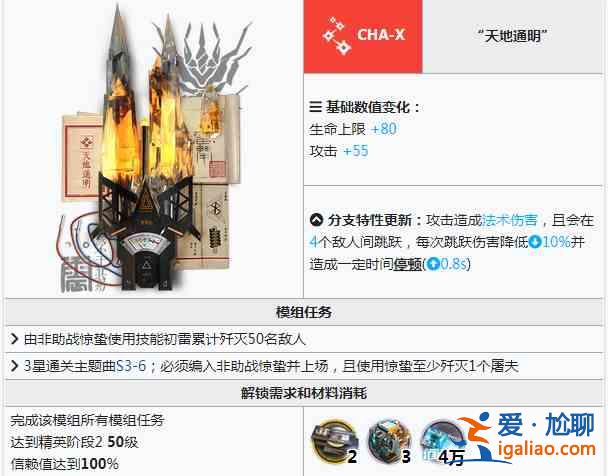 明日方舟惊蛰模组材料介绍：链术士惊蛰模组材料和任务要求一览？
