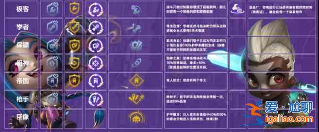 金铲铲之战S6赛季海克斯强化种类分享：S6赛季海克斯强化效果详细解读？