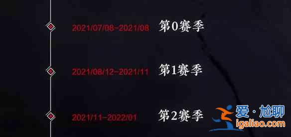 永劫无间新赛季什么时候上线：永劫无间新赛季开始时间？